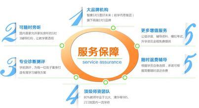 杭州智康教育高三理科綜合課外補習(xí)班價格咨詢