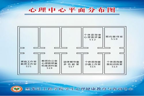 2020-2021學年第二學期學生心理健康教育與咨詢中心咨詢服務簡介