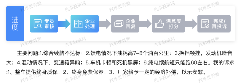 續(xù)航打折、車機卡頓？星途追風(fēng)ET-i車主聯(lián)名呼吁品牌方給出合理解決方案